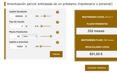 Amortización Anticipada en Préstamos Hipotecarios