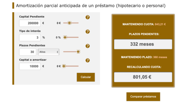 Ejemplo de amortización anticipada